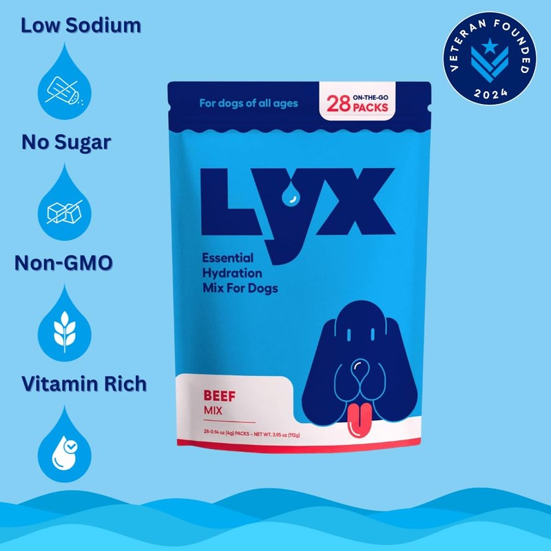 LYX Essential Hydration for Dogs – Electrolyte & Nutrient Water