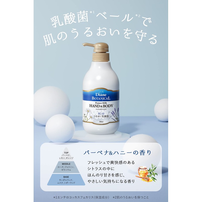Moist Diane Botanical Protect Hand & Body Milk 500ml -