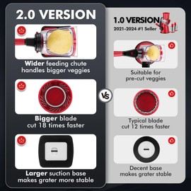 Geedel Rotary Cheese Grater - Upgraded Vegetable Shredder with 4 Interchangeable Blades, Easy to Clean Cheese Shredder with Handle, Kitchen Grater Nuts Grinder for Cutting Cheese, Vegetable, Nuts