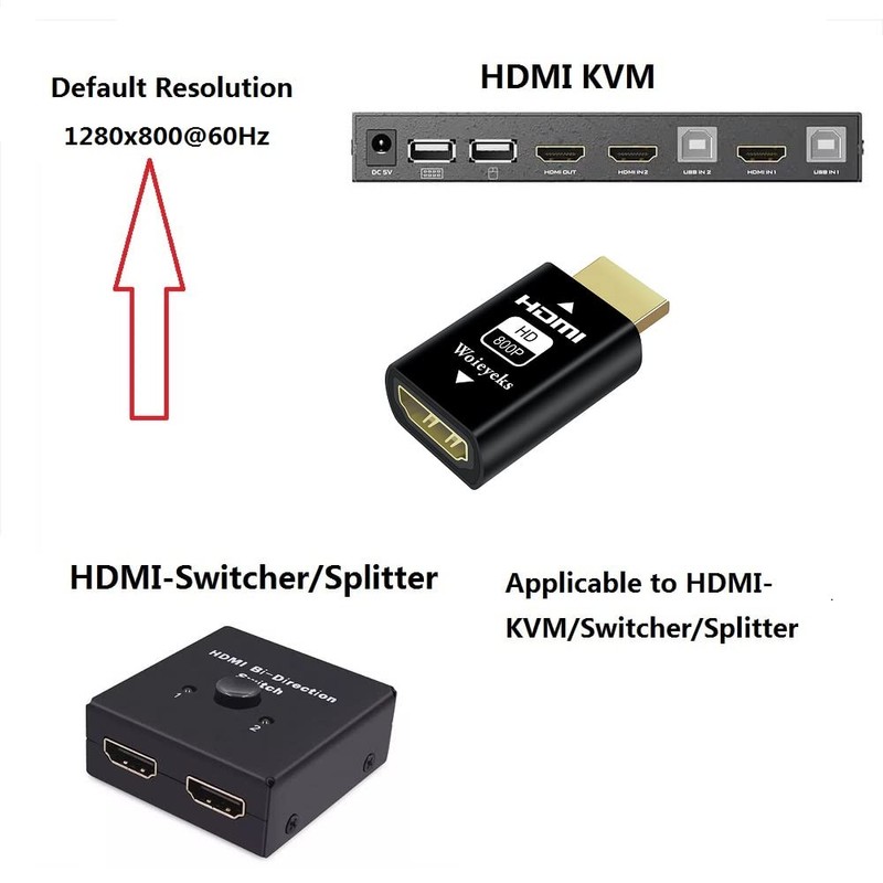 Woieyeks HDMI EDID Emulator - 1280x800@60Hz Default Resolution - Dummy
