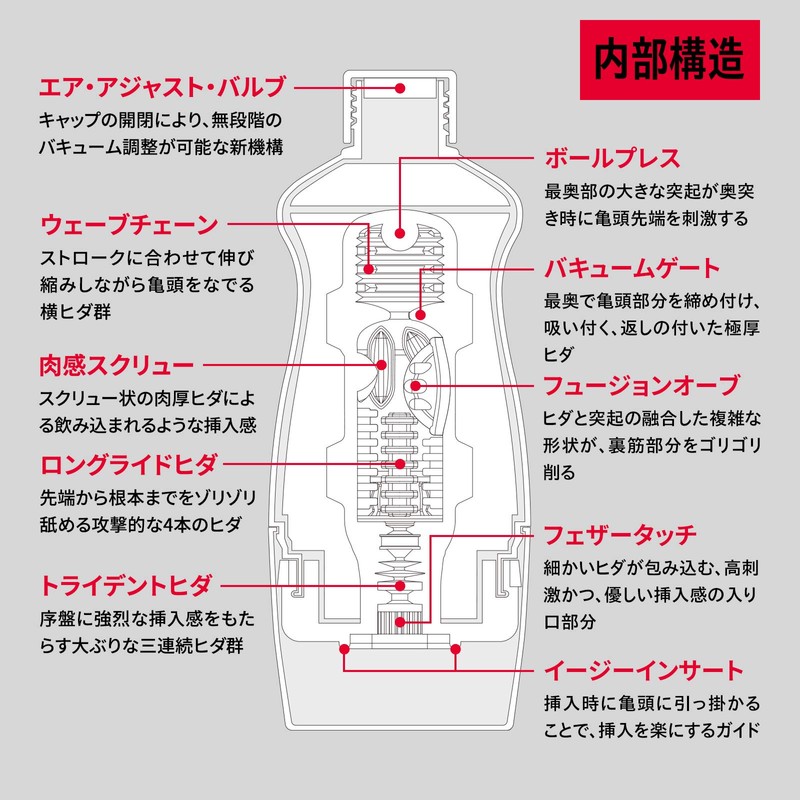 SOD BASARA THE CUP AIR FIT HARD