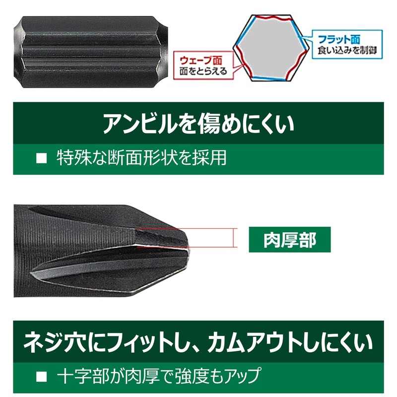 HiKOKI (ハイコーキ) Torsion Bit Power Head Slender No. 2 Total