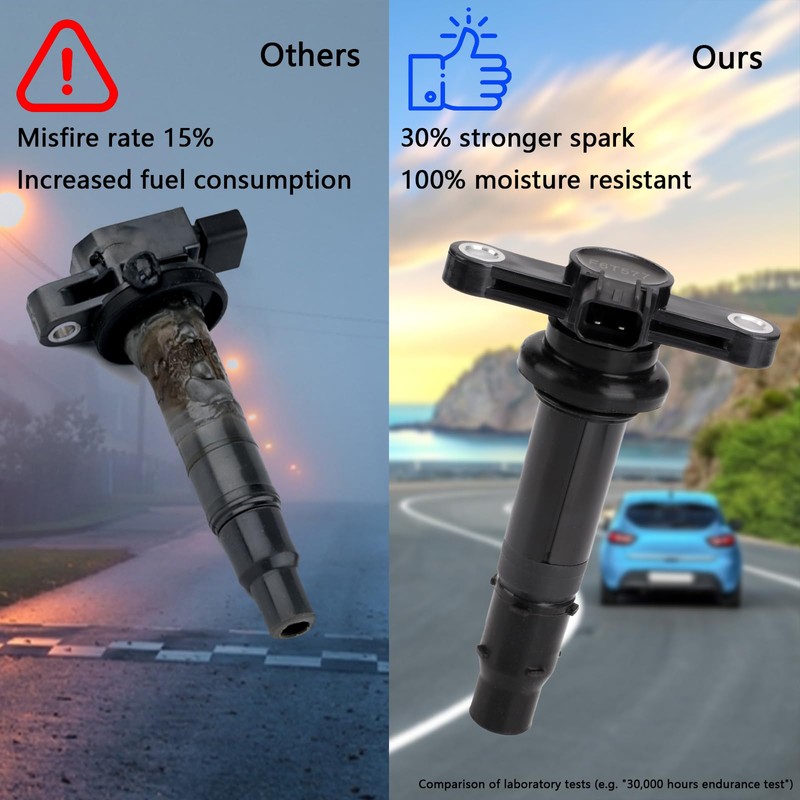 F6T577 OEM Ignition Coil - Compatible with Yamaha YXZ 1000