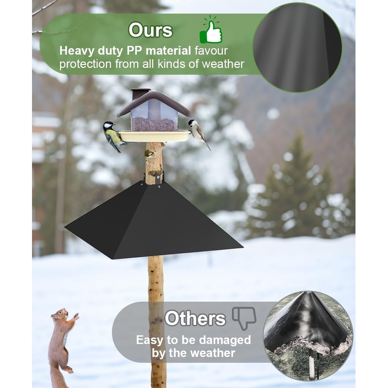 Queension Plastic Squirrel Baffle for 4x4 Post | for 3.5