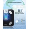 RENPHO Smart Scale with Endless Power, Solar-Powered Scale for Body