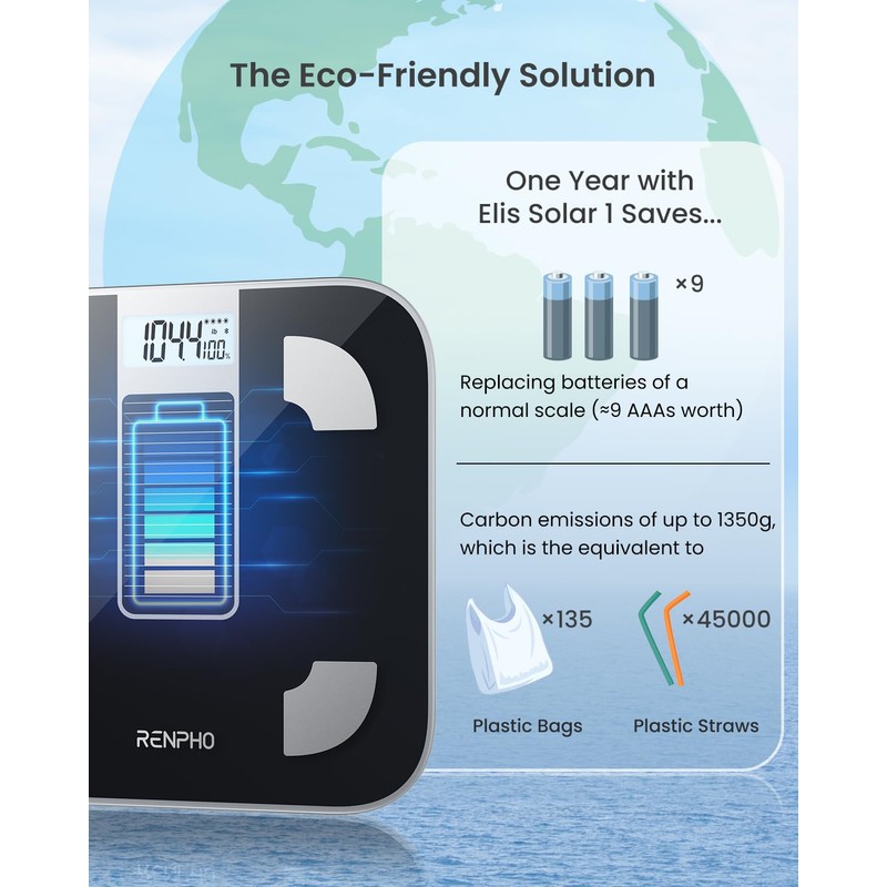 RENPHO Smart Scale with Endless Power, Solar-Powered Scale for Body