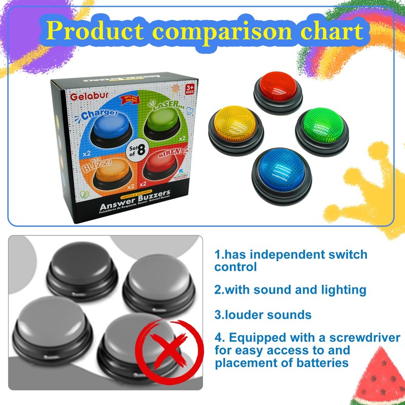 Gelabur 8-Pack Buzzers for Trivia Games, Answer Buzzers for Classroom,