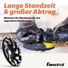 FANZTOOL Premium Diamond Cup Wheel Abrasive 125 mm x 22.2