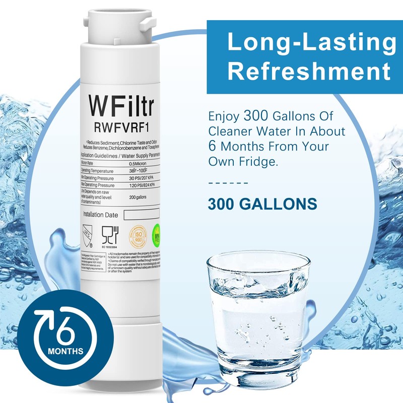 WFiltr RWFVRF1 Replacement for Viking RWFVRF1 Refrigerator Water Filter RVRF3361