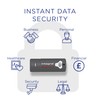 Integral 256GB Secure 360 Encrypted USB3.0 Flash Drive (256-bit AES