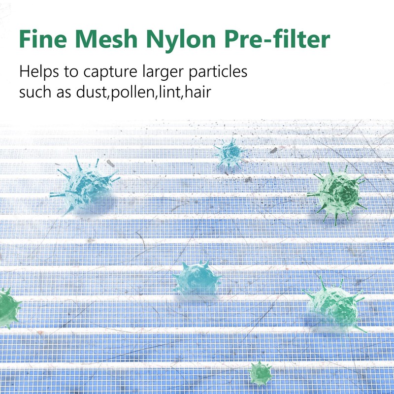FCFMY HAP603 H13 True HEPA Replacement Filter Compatible with ECOSELF