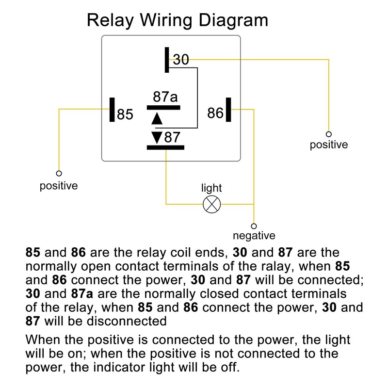 sourcing map 3 pieces DC 48V 40A SPDT car relay