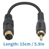 Poyiccot 4pin S-Video to RCA Cable, 2Pack S Video to