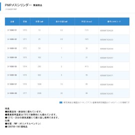Secure Graduated Cylinder PMP