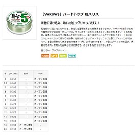 VARIVAS Harris Hardtop Ship Harris, Fluorocarbon 266.4 ft (80 m), No. 10, Aqua Green