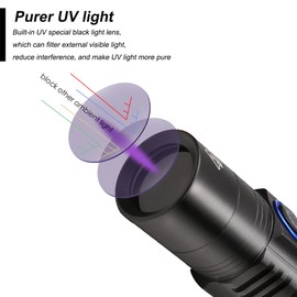 GRABOYY 365nm UV Flashlight Rechargeable, Professional 10W Black Light Ultraviolet Light,Portable Mini Torch Black Light for Pet Urine Detection,Rocks Glowing,Resin Curing,Mineral