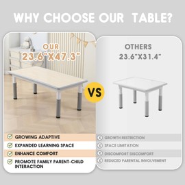 JIAOQIU Kids Table and Chair, Toddler Table and Chair Set, Adjustable Kids Table, Non-Slip Table Legs&Organizer, Graffiti Desktop, Suitable for Kids Table and Chairs Ages 3-12