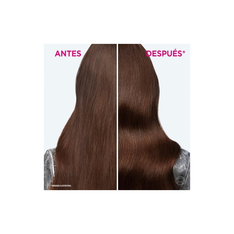 Kit LOréal Paris Elvive Tratamiento Ultra Gloss Glycolic Gloss 200