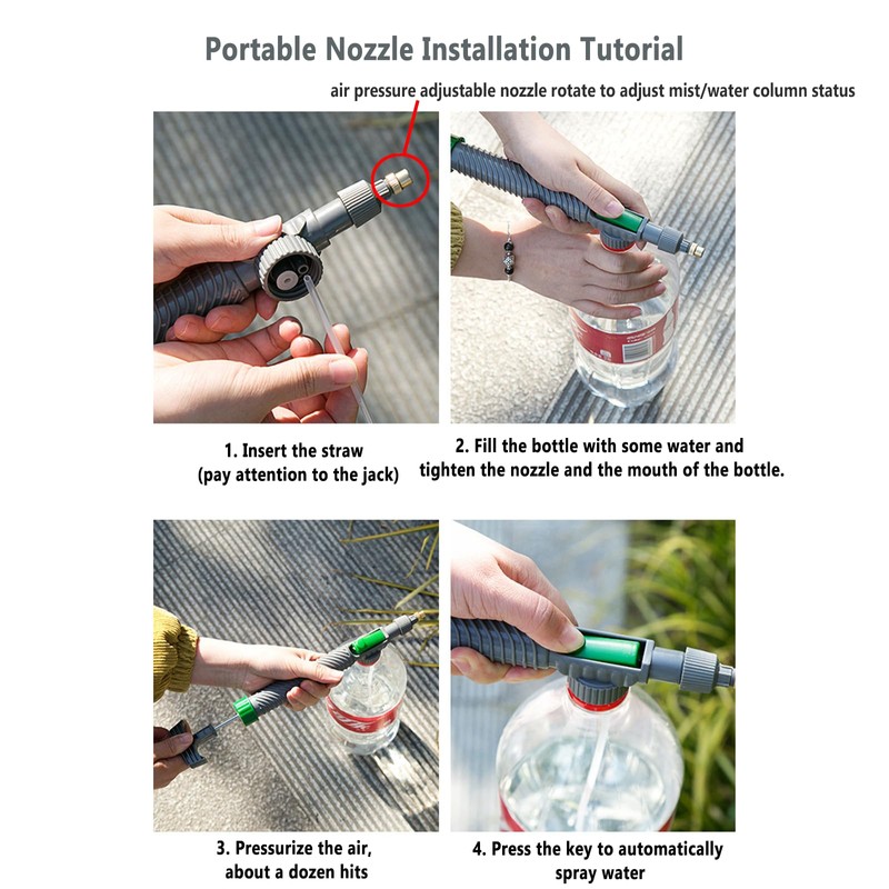 Mini Split Cleaning Kit with Waterproof AC Cover & Brush
