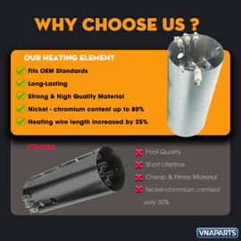 134792700 1482984 Dryer Heating Element With 137032600 137060800 Thermal Fuse And 3204267 High Limit Thermostat Replaces For Frigidaire, Electrolux, Kenmore Dryer EWMED65IRR0 EIMED55IIW0 EIMED60LT3