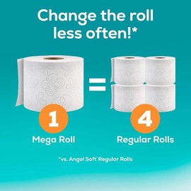 Toilet Paper, 8 Mega Rolls = 32 Regular Rolls, Soft and Strong Toilet Tissue