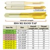 Max-Craft HSS Hand Taps 1/4-28UNF Hss M2 Titanium Coated Nitride