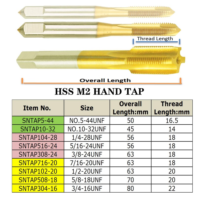 Max-Craft HSS Hand Taps 1/4-28UNF Hss M2 Titanium Coated Nitride