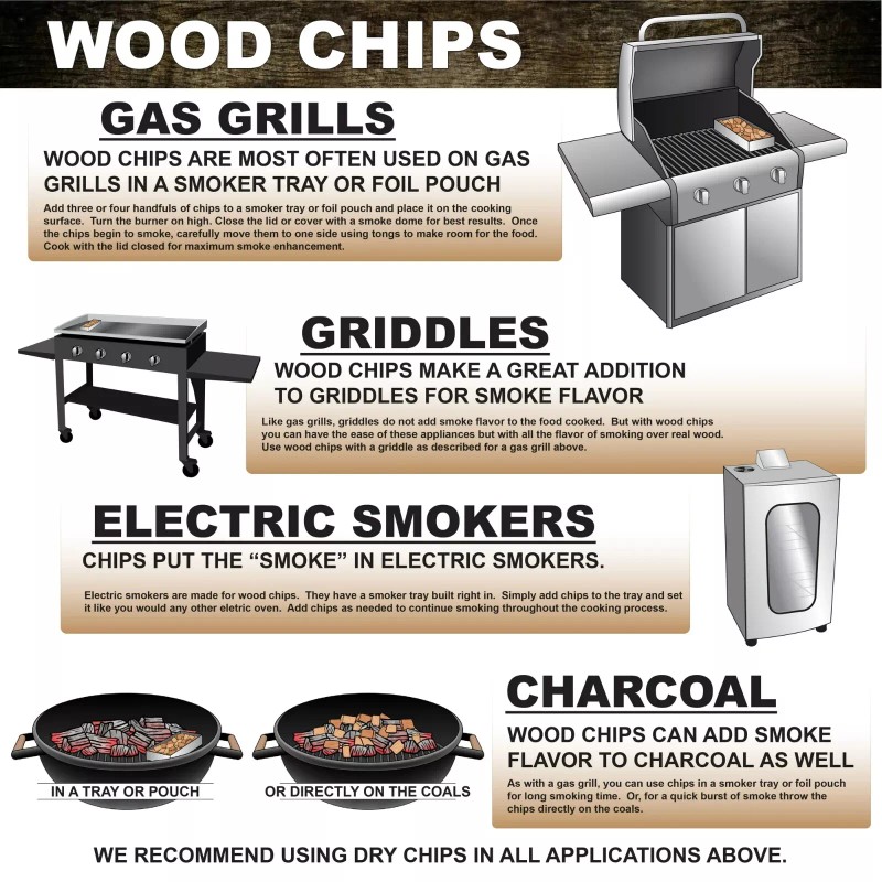 Western Premium BBQ Products Mesquite BBQ Smoking Chips, 180 Cu