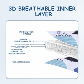 Pack of 2 Headrest Car Children's Pram Headrest Headband for Child Seats Adjustable Headband Car Seat Headrest Breathable and Skin-Friendly Suitable for Cars and Pushchairs