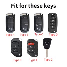 ontto PU Leather Car Key Case Fits Jeep Renegade Grand Cherokee Chrysler 300C Renegade Fiat 500X Freemont 2018 Remote Control Cover Key Fob Protective Cover Key Cover, black