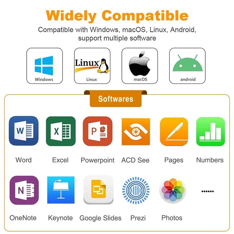 NORWII Wireless Presenter with 100 m, 2.4 GHz PowerPoint Remote
