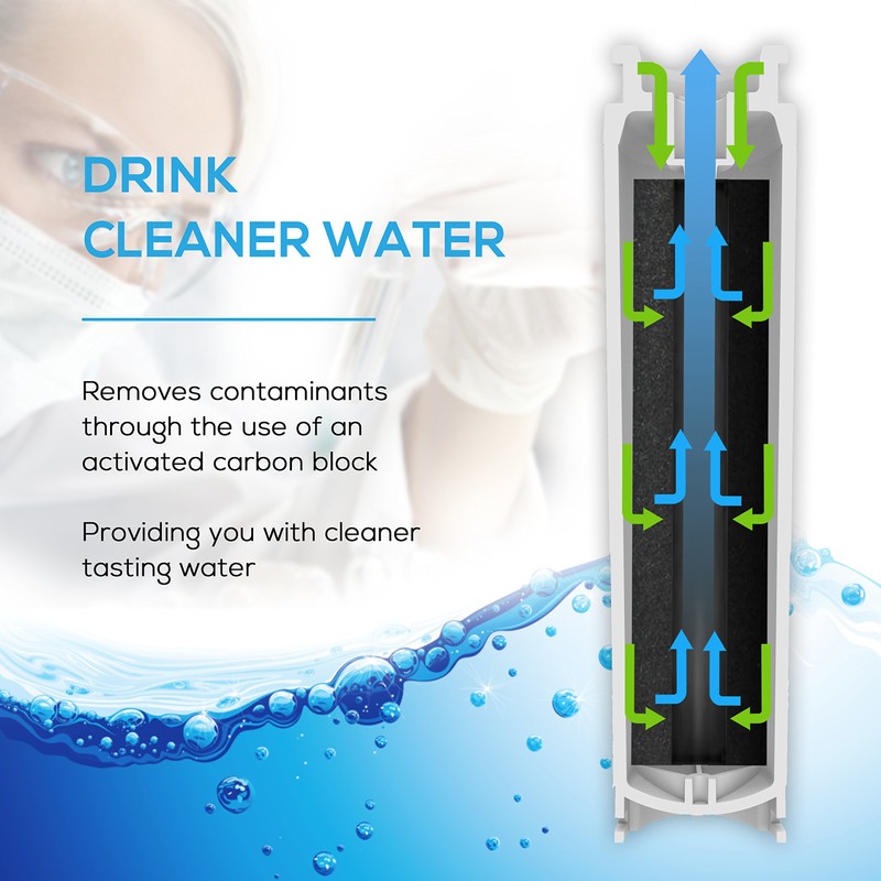 EcoAqua eff-6011 to eff-6025 Connector with Ultra Clarity D 'Water