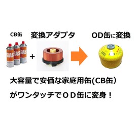 Beleciet Gas Can Converter Adapter Cb Can / Home Use to OD Can / Outdoor Use