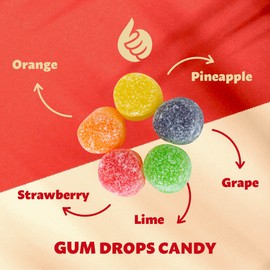 Gum Drops Jelly Candy | 2-Pound Bag | Assorted Fruit Flavors