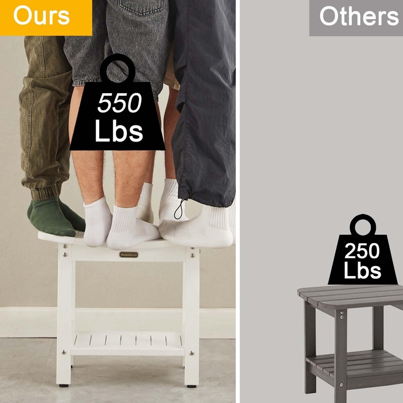Waterproof Shower Bench, White Poly Shower Stool for Shaving Legs,