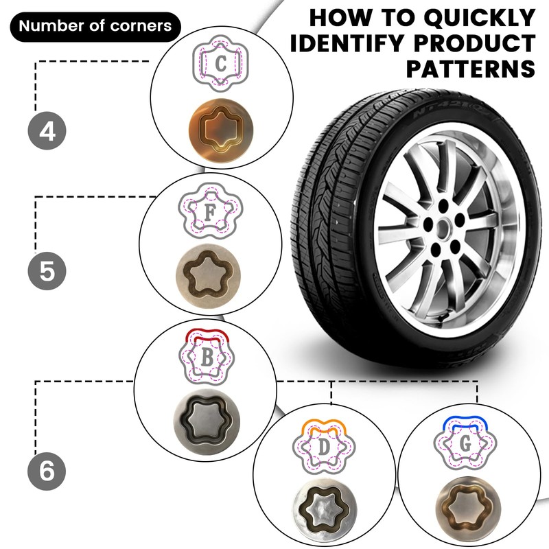 D-Wheel Locking Lug Nut Key Compatible with Toyota Lexus, Tacoma,