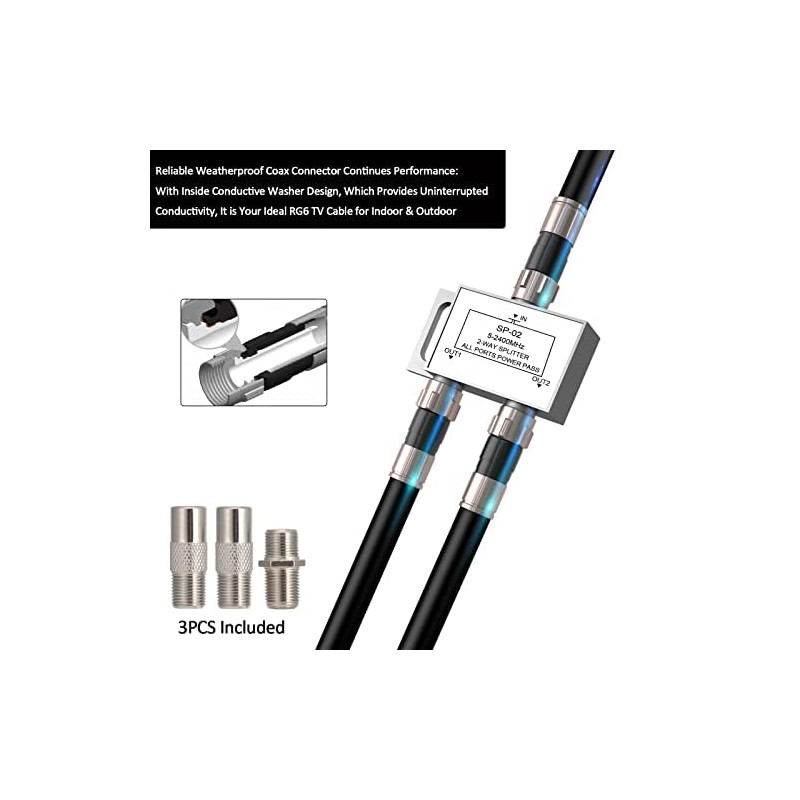RELIAGINT 10ft, Black RG6 Coaxial Cable with F Connector,F81/RF Double