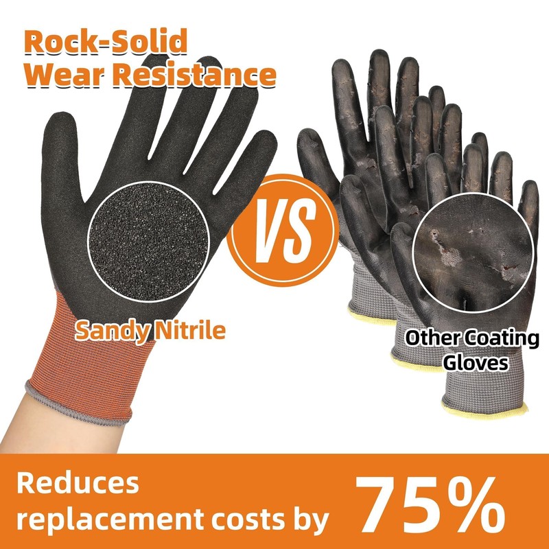 Schwer 6 Pairs Safety Work Gloves with Sandy Nitrile Coating
