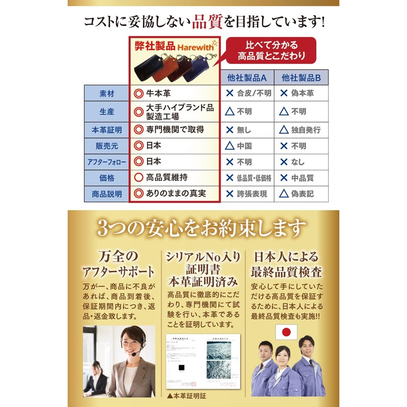 Harewith Key Case, Men's Genuine Leather, Italian Leather, Magazine Published,