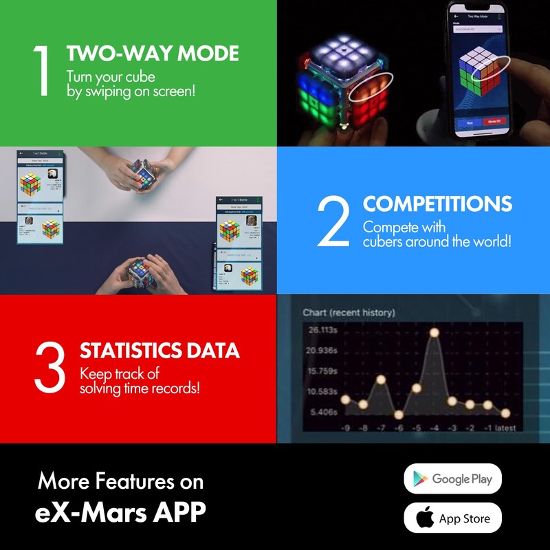 eX-Mars TokTok Cube, One Cube, Endless Fun - Learn Cubing