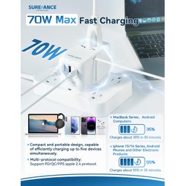 Sureance Universal Travel Adapter 70W, Plug Adapter with One 65W Fast Charging USB C Cable, 1XUSB-C PD & 2XUSB-A QC, Best Gift Travel Essentials with Type A, C, G, I,J,D Outputs for Europe, Spain