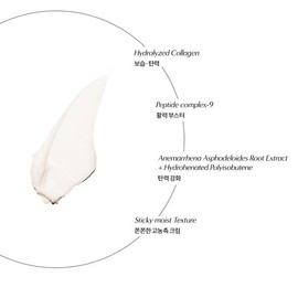 Badskin 콜라겐 밤 하이리프팅 크림 100ml Collagen Balm High Lifting Cream 100ml