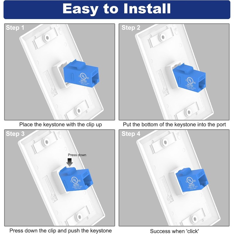 VCE Ethernet Wall Plate (UL-listed) 1-Pack, CAT6 Ethernet Wall Outlet