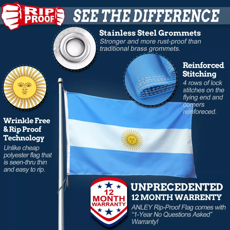 Anley Rip-Proof Double Sided 3-Ply Argentina Flag 3x5 Ft -