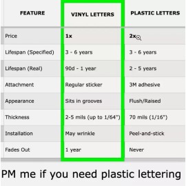 Advanced Trims VINYL Matte Red Letters TRD Skid Plate compatible with 4Runner 2015-2018