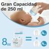 Bolsas Para Leche Materna Dr.isla Msb01 150 Piezas