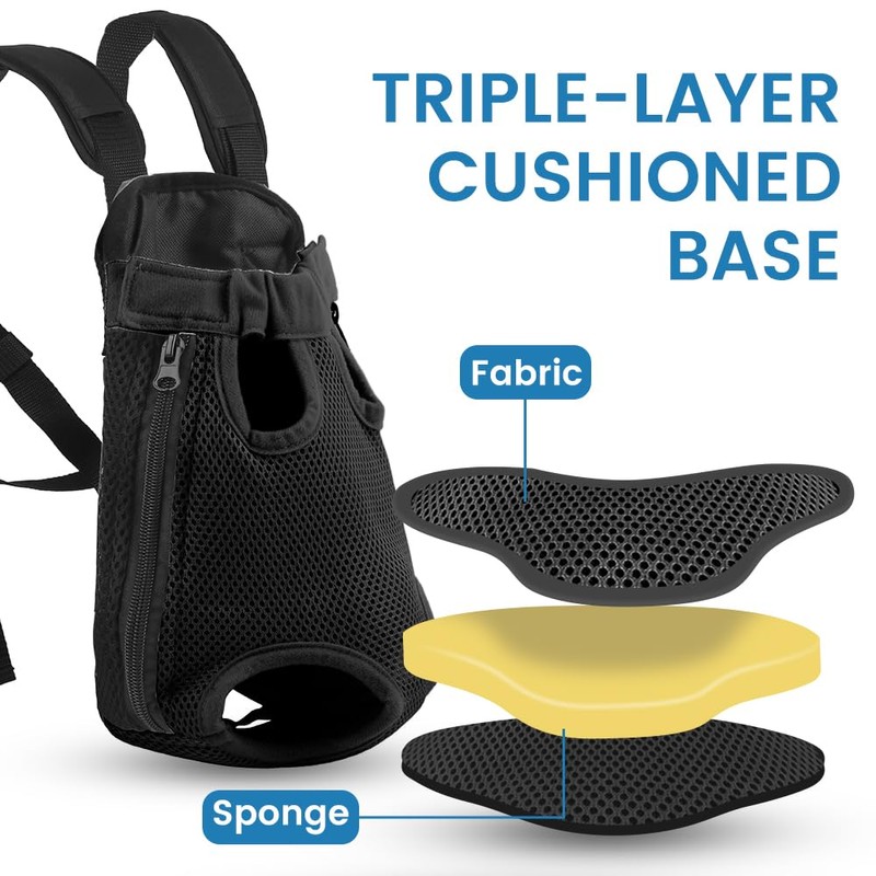 Dog Backpack Carrier, Adjustable Pet Front Carriers, Legs Out Carrying