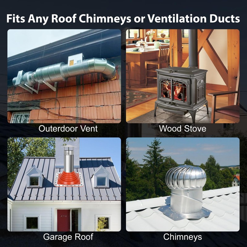#3 Metal Roof Pipe Flashing, Metal Roofing Pipe Flashing Boot
