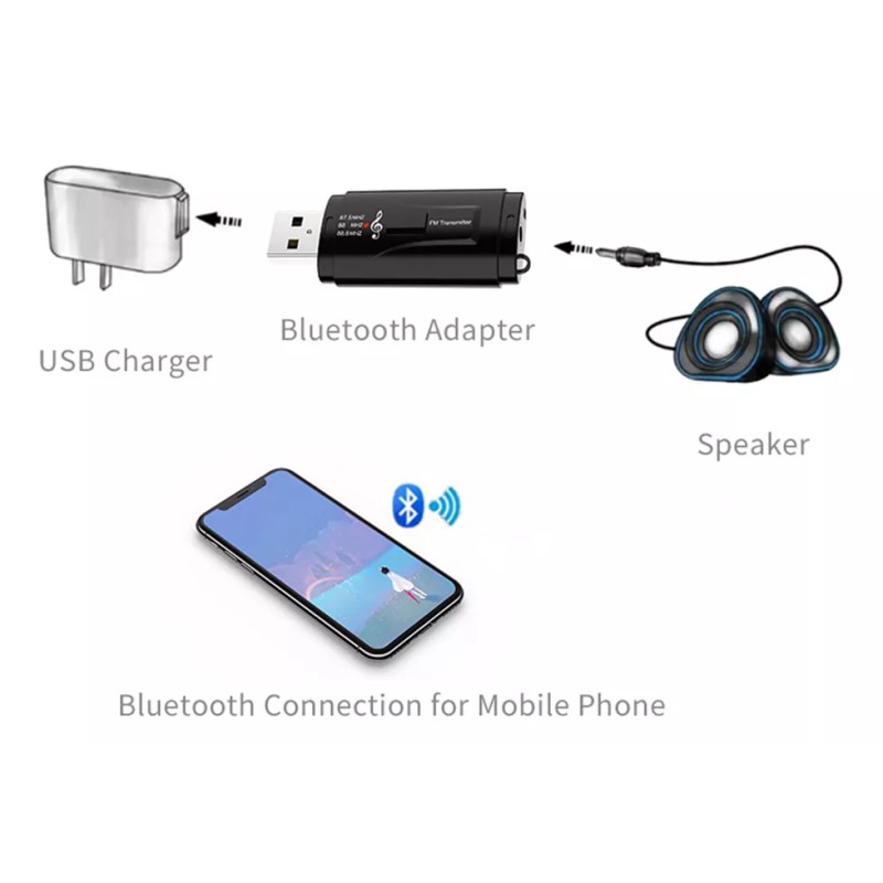 BT-Electronics Receptor Audio B9 Bluetooth Con Pantalla Música Y Llamadas