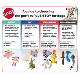 Ethical Pets Dura Fused Leather Bone Dog Toy, 7-Inch
